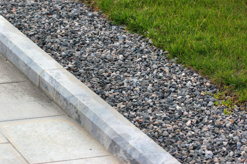 Concrete Yard Curbing