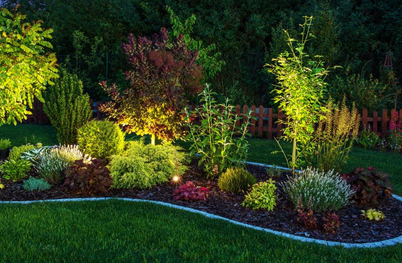 Functional Landscape Edging