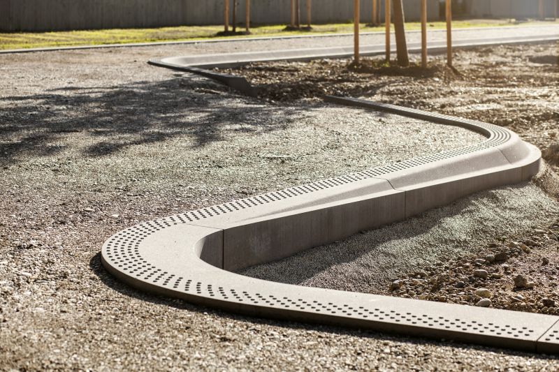 Concrete Yard Curbing